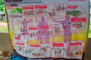 2022 LRP AAC children school handicap integration 1